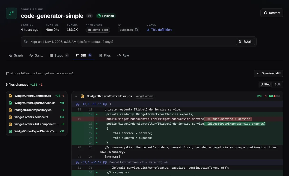The diff of a finished code pipeline: six files changed on its own branch